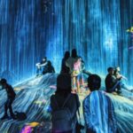 Convocatoria: Preservar y mejorar el patrimonio cultural con tecnologías digitales avanzadas (HORIZON)